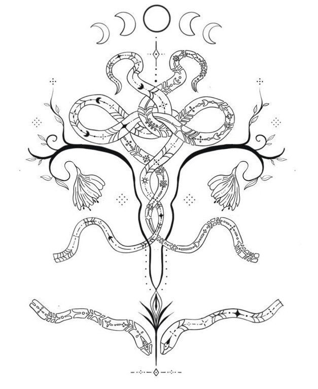 Sacred Womb Sanctuary